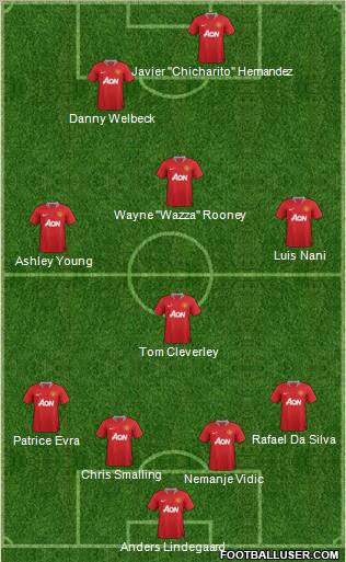 Manchester United Formation 2012