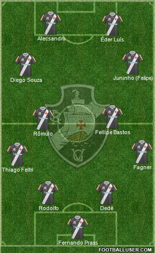 CR Vasco da Gama Formation 2012