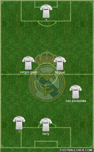 Real Madrid C.F. Formation 2012