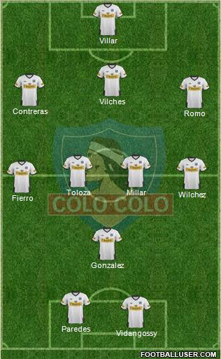 CSD Colo Colo Formation 2012