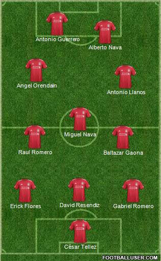 Liverpool Formation 2012