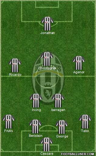 Juventus Formation 2012