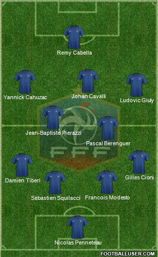 France Formation 2012