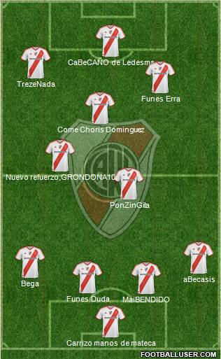 River Plate Formation 2012