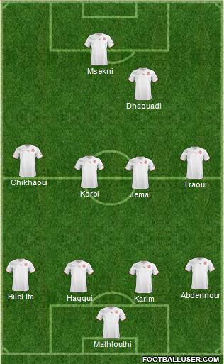 Tunisia Formation 2012