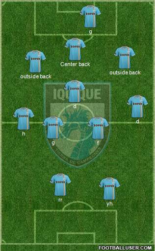 CD Municipal Iquique S.A.D.P. Formation 2012