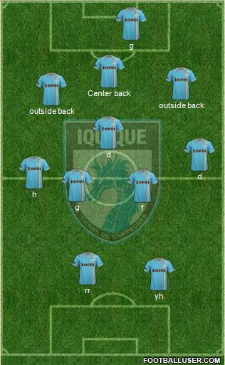 CD Municipal Iquique S.A.D.P. football formation