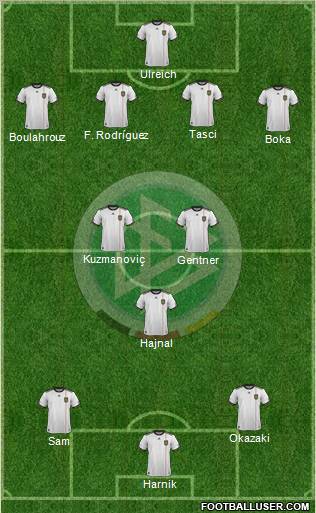 Germany Formation 2012