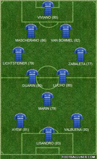 Chelsea Formation 2012