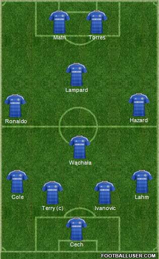 Chelsea Formation 2012