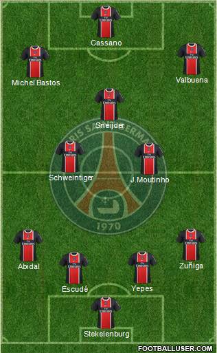 Paris Saint-Germain Formation 2012