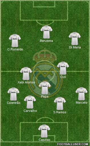 Real Madrid C.F. Formation 2012