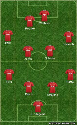 Manchester United Formation 2012