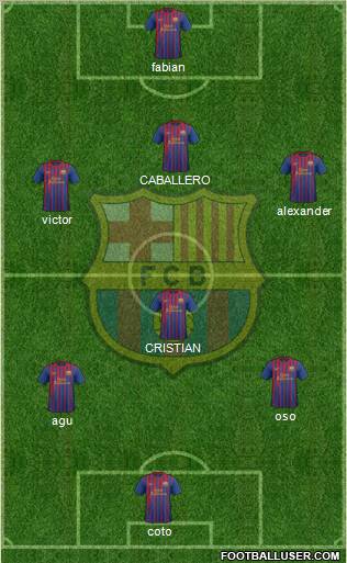 F.C. Barcelona Formation 2012