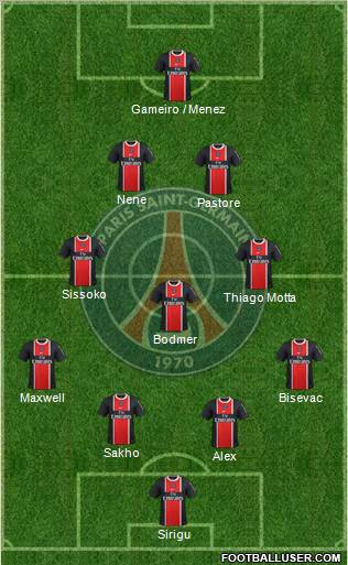 Paris Saint-Germain Formation 2012