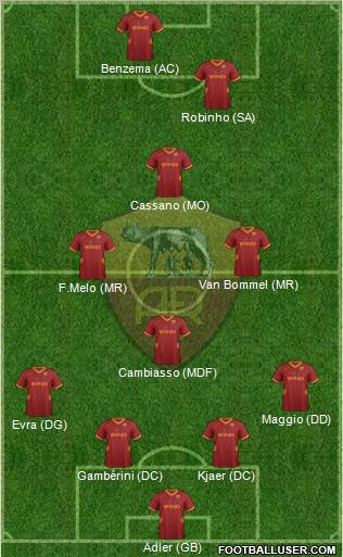 AS Roma Formation 2012