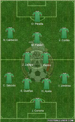Mexico Formation 2012