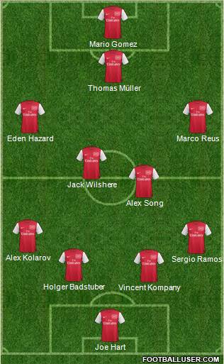Arsenal Formation 2012