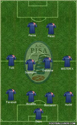 Pisa Formation 2012
