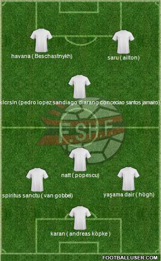 Albania Formation 2012