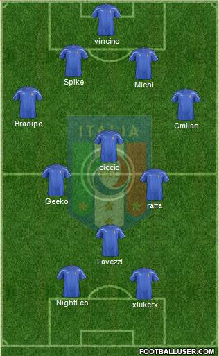 Italy Formation 2012