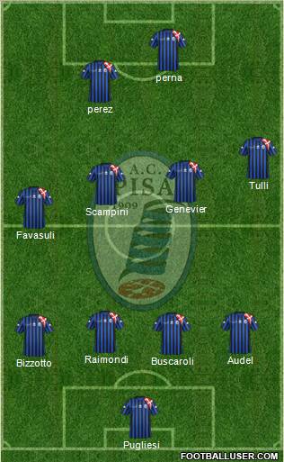 Pisa Formation 2012
