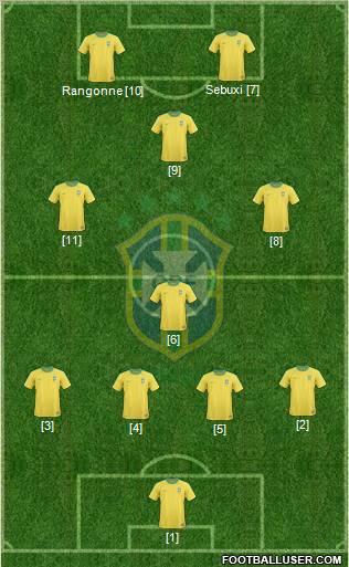 Brazil Formation 2012