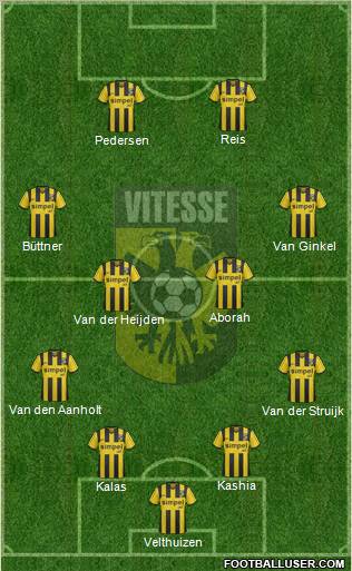 Vitesse Formation 2012