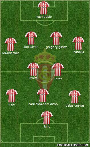 Real Sporting S.A.D. Formation 2012