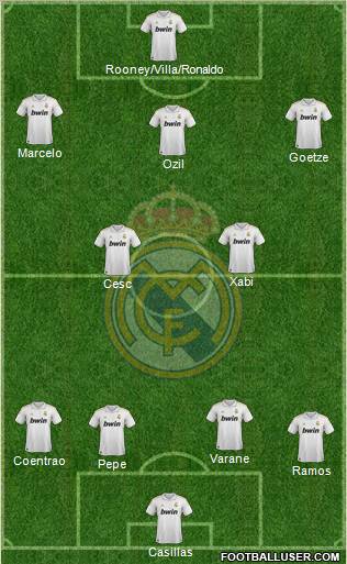 Real Madrid C.F. Formation 2012