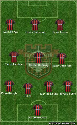 Gaziantepspor Formation 2012