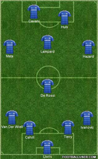 Chelsea Formation 2012