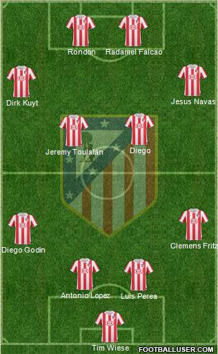 Atlético Madrid B Formation 2012
