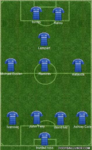 Chelsea Formation 2012