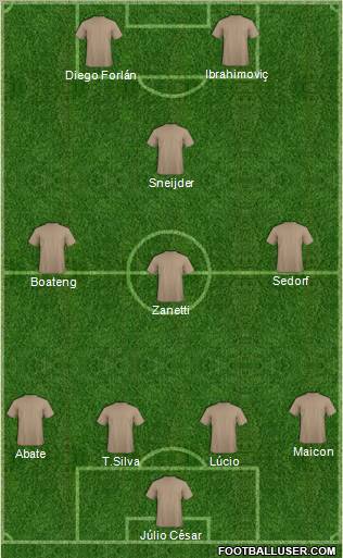 Pro Evolution Soccer Team Formation 2012