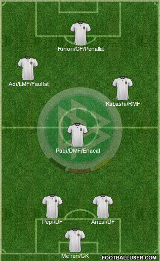 Germany Formation 2012