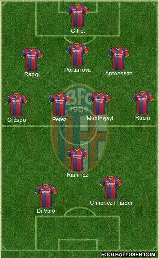 Bologna Formation 2012