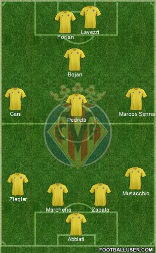 Villarreal C.F., S.A.D. Formation 2012