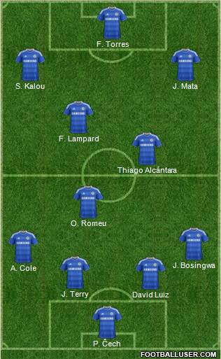 Chelsea Formation 2012