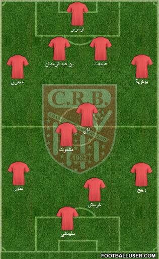 Chabab Riadhi Belouizdad Formation 2012