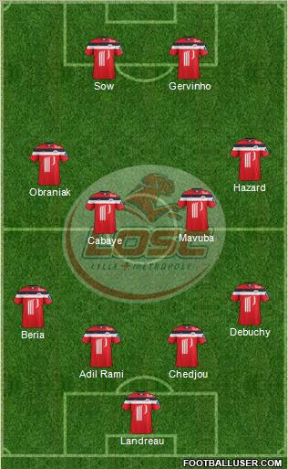 LOSC Lille Métropole Formation 2012