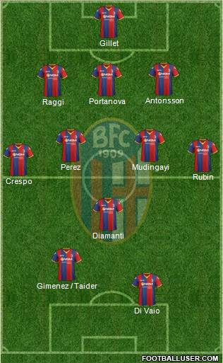Bologna Formation 2012