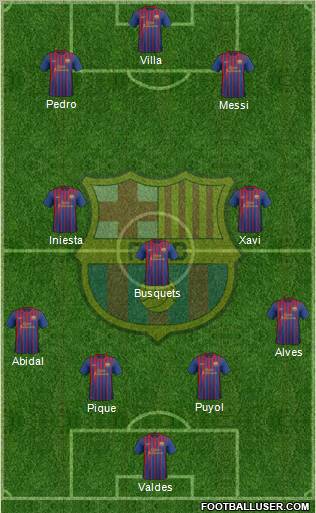 F.C. Barcelona Formation 2012