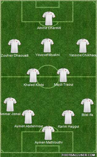Tunisia Formation 2012