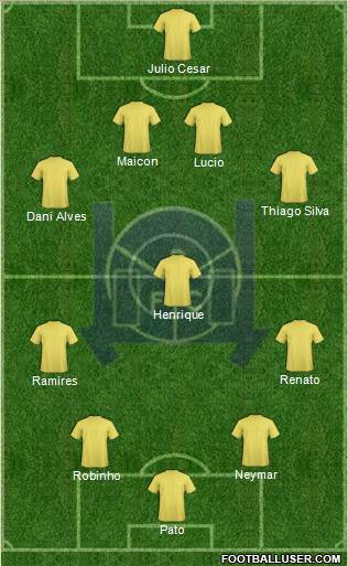 A Pinheiro FC Formation 2012