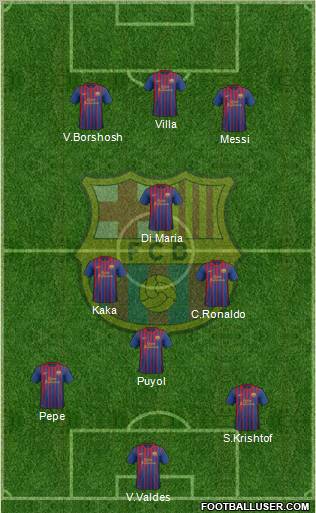 F.C. Barcelona Formation 2012