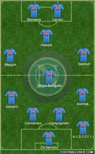 Napoli Formation 2012