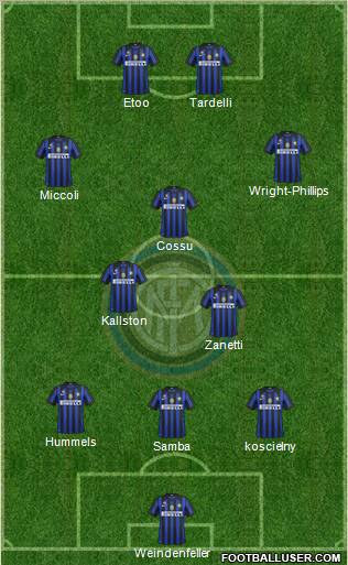 F.C. Internazionale Formation 2012