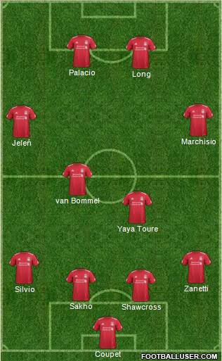 Liverpool Formation 2012