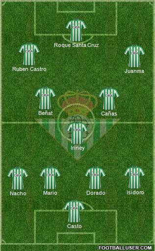 Real Betis B., S.A.D. Formation 2012